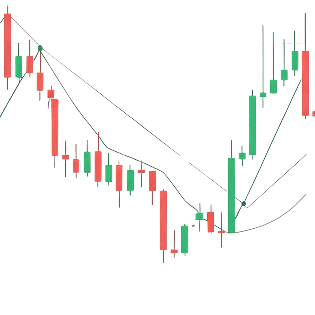 ETI PLP PRO candlestick chart preview
